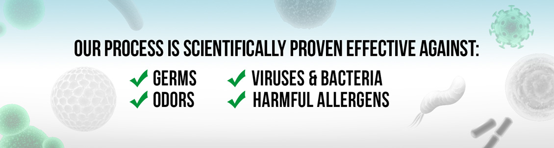 Our Sanitizing and Disinfecting Process is Scientifically Proven Effective Against Germs, Viruses, Bacteria, Odors and Harmful Allergens