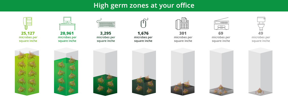 Office Sanitizing and Disinfecting Chart.jpg