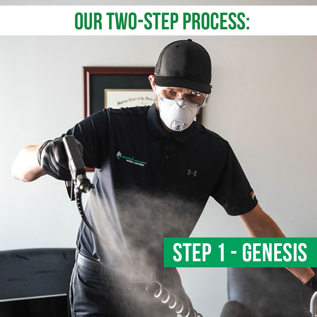 Our Two-Step Process: Step 1 - Genesis